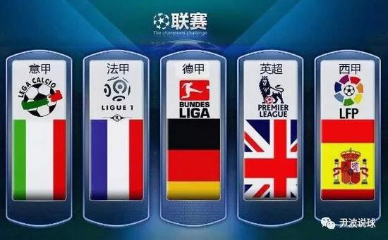 用先进的