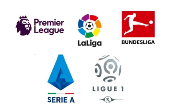 策略等多重 策略等多重